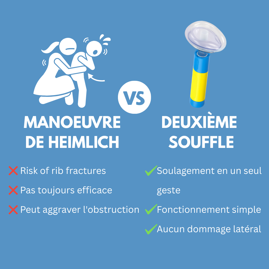 Deuxième Souffle by Valhalla – Le kit qui redonne une chance à la vie